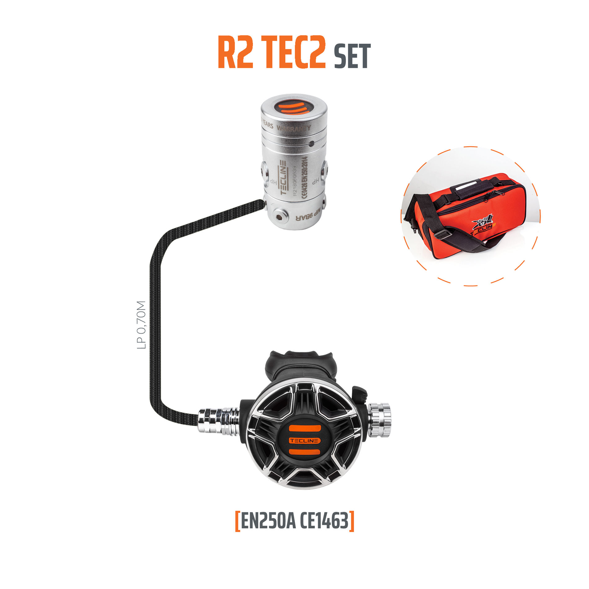 Regulator R2 TEC2 - EN250A – Tecline